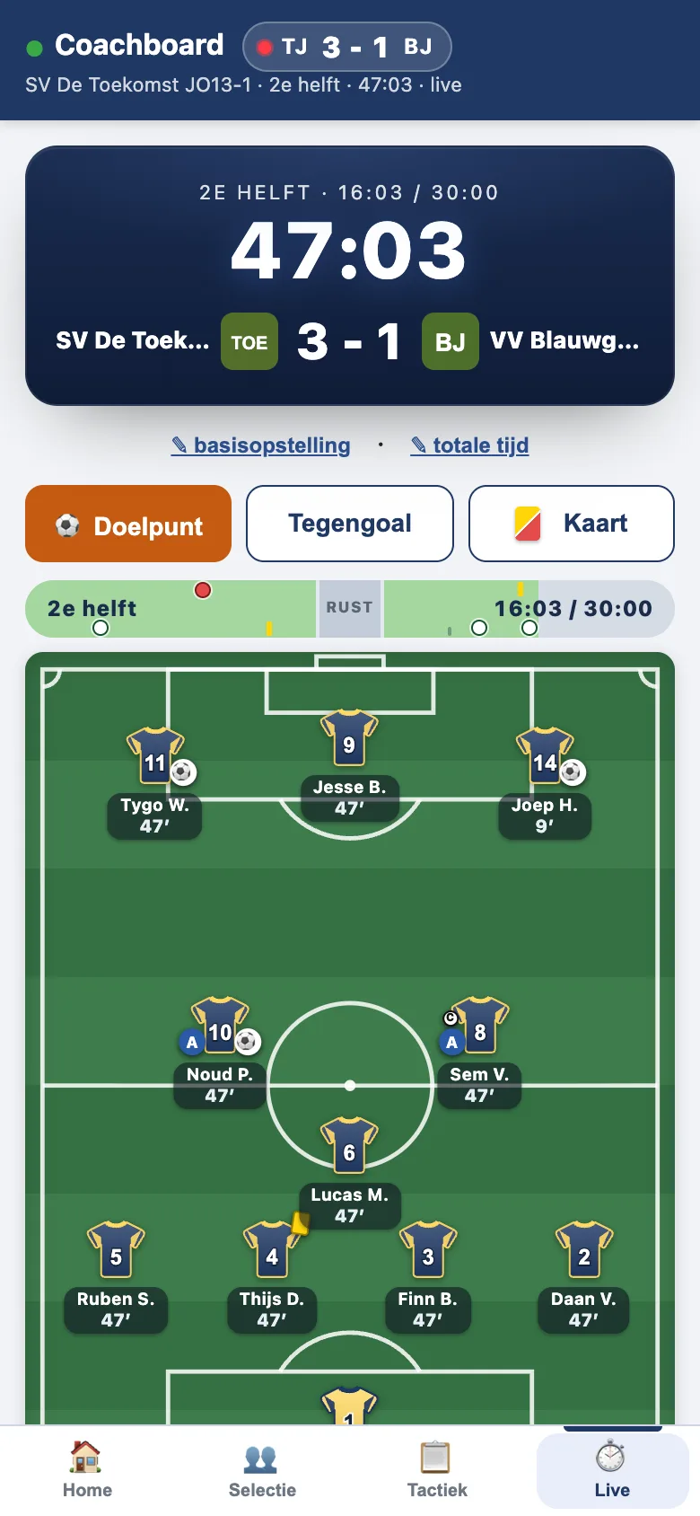 Live-wedstrijd in Coachboard: klok op 47:02, stand 3 - 1, de tijdbalk van de hele wedstrijd met doelpunten, en het veld met de gespeelde minuten per speler